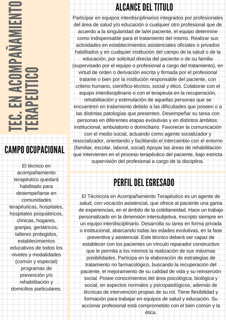 Lic. en Psicologia1