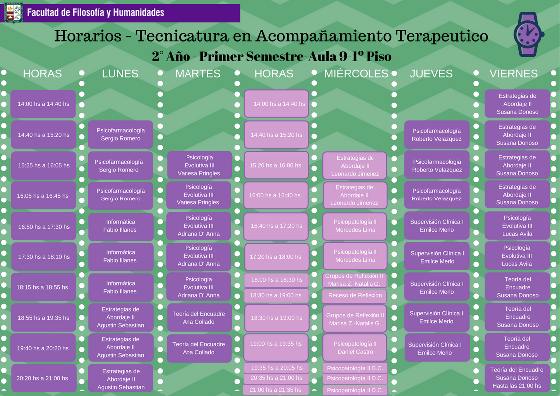 horario tat2