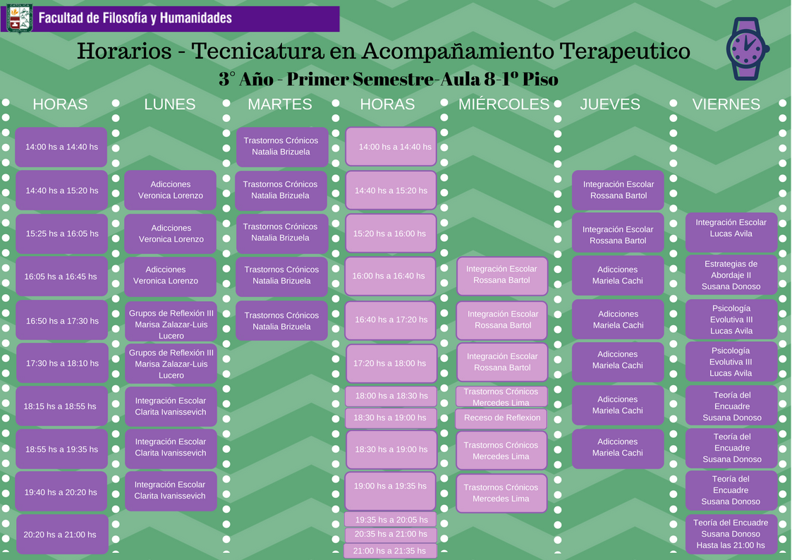horario tat3