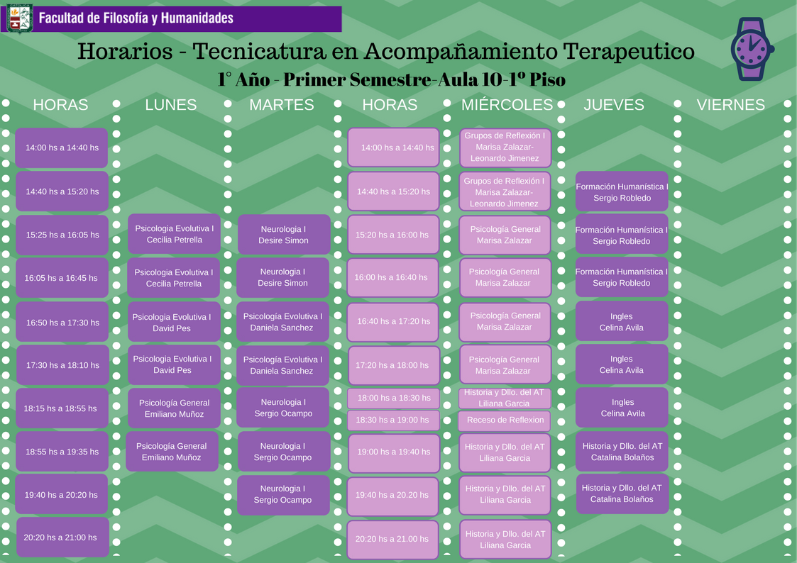 horarios tat1